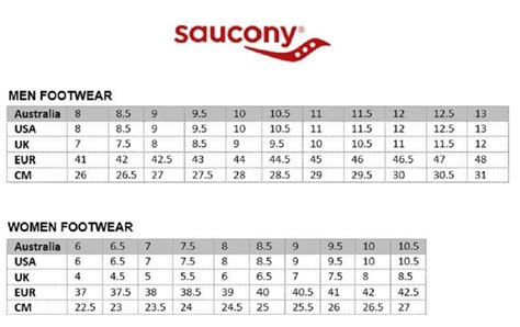Saucony Size Chart
