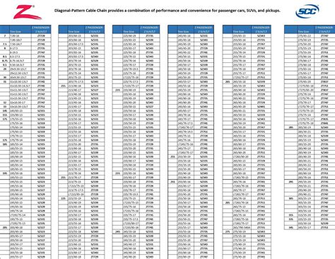 Scc Tire Chain Chart
