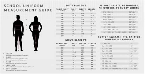 School Picture Sizes Chart