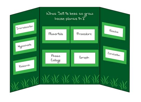 Science Fair Board Template