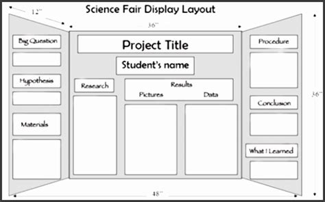 Science Fair Project Template