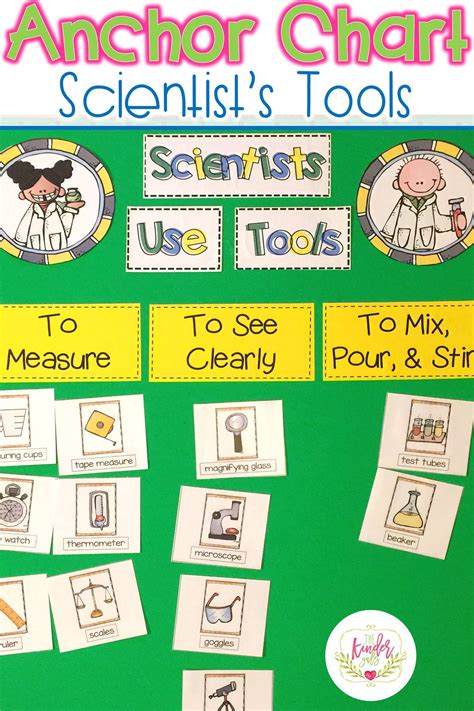 Science Tools Anchor Chart