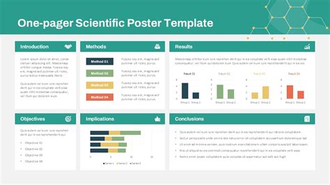 Scientific Poster Template Ppt