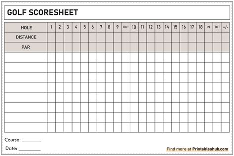 Scorecard Golf Template