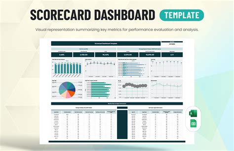 Scorecard Template Xls