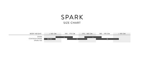 Scott Spark Size Chart