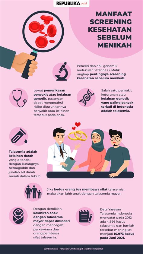 Screening Kesehatan