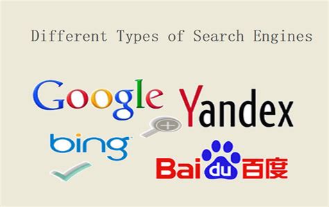 Search Engine Types