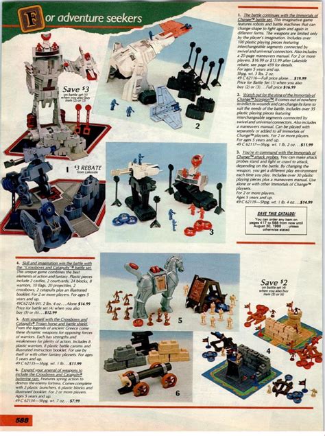 Sears Catalog 1985