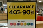 Sears Clearance Sale Items