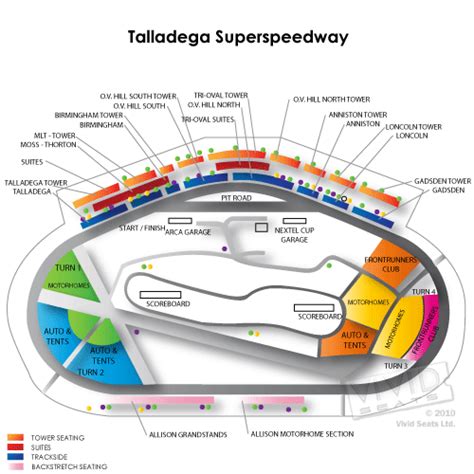 Seating Chart At Talladega Superspeedway
