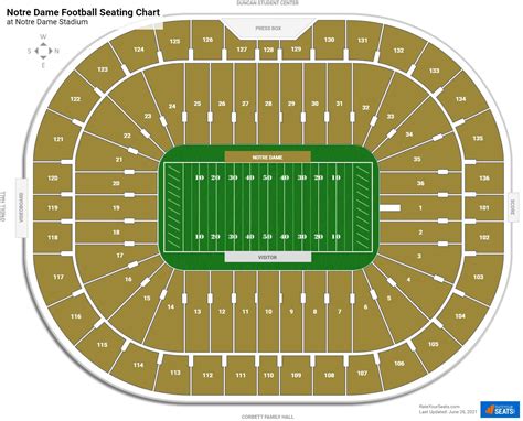 Seating Chart For Notre Dame Stadium