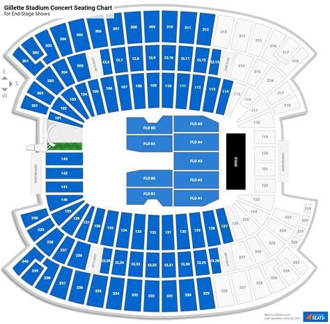 Seating Chart Gillette Concert