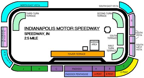 Seating Chart Indianapolis Motor Speedway