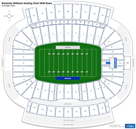 Seating Chart Kroger Field