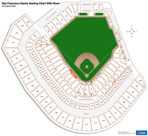 Seating Chart Oracle Park
