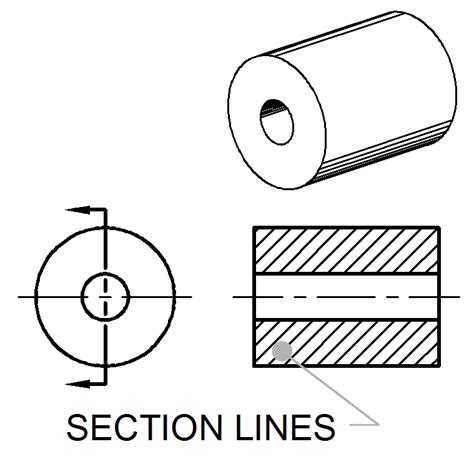 Section Lines Drawing