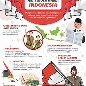 Sejarah Pembebasan Indonesia