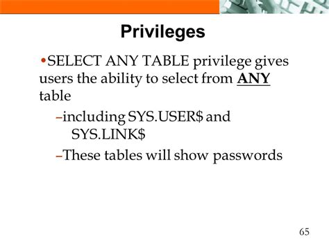 Select_catalog_role Vs Select Any Table