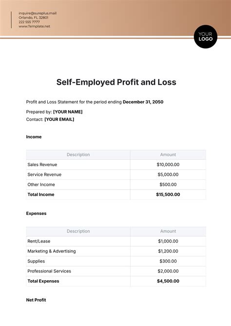 Self Employed Printable Profit And Loss Statement