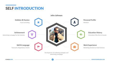 Self Introduction Template Ppt
