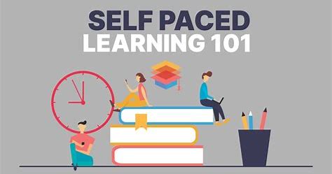 Self-Paced Learning image