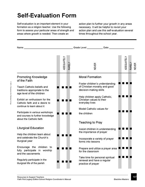 Self-evaluation Template