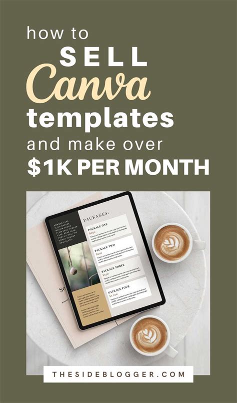 Selling Canva Templates