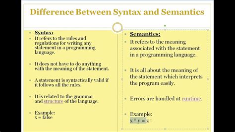 Semantics Syntax Examples