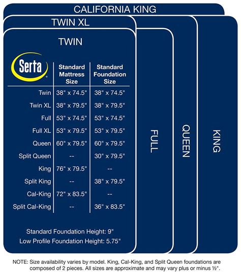 Serta Size Chart