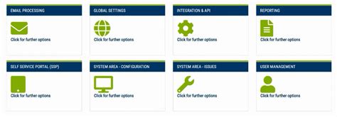 Service Catalog Benefits In Reducing Redundant Services