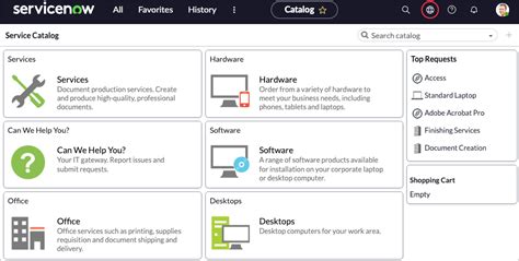 Service Now Express Catalog Approval For Some Items