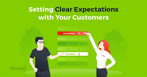 Set Clear Expectations Business