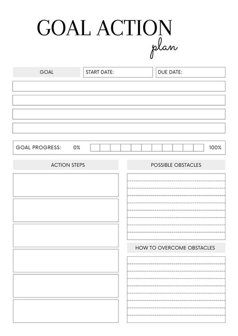 Setting Goal Template