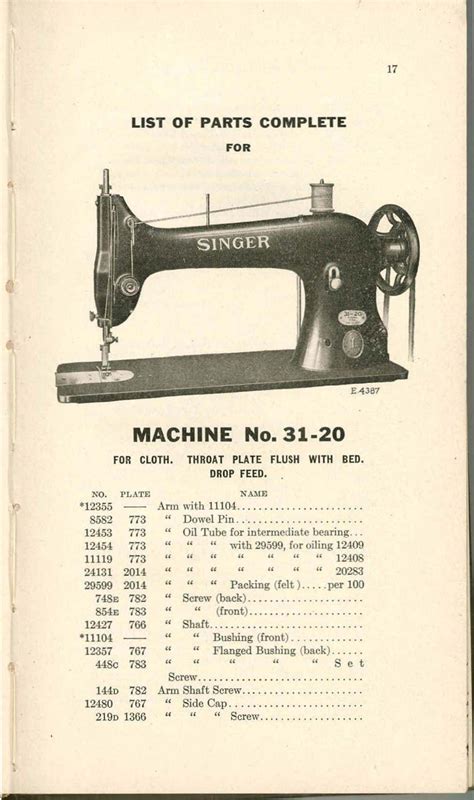 Sewing Machine Parts Catalog