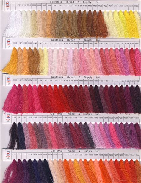Sewing Thread Color Chart