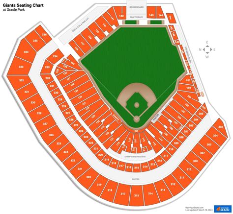 Sf Giants Oracle Park Seating Chart