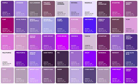 Shades Of Purple Color Chart