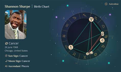 Shannon Sharpe Birth Chart