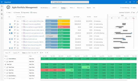 Sharepoint Project Management Template