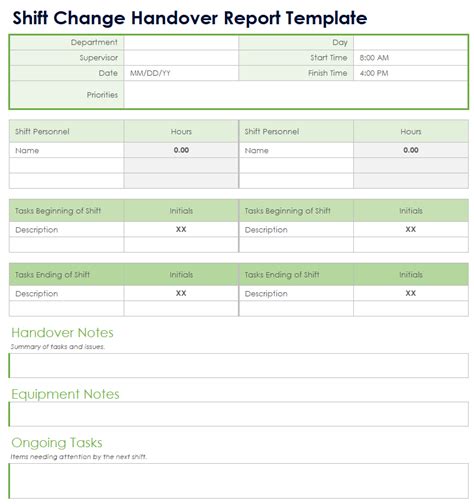 Shift Handover Template