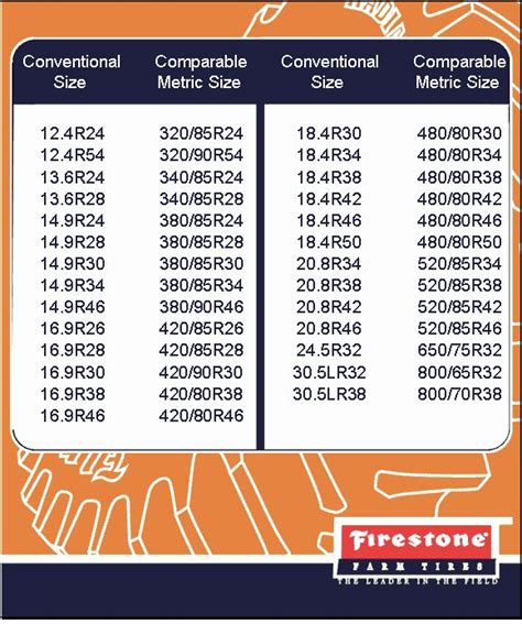 Shock Absorber Cross Reference Chart