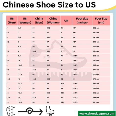 Shoe Size Chart Chinese To Us