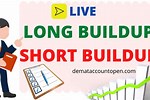 Short Build Up