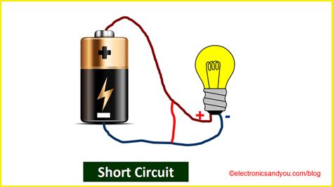 Shortt Circuits Electrical