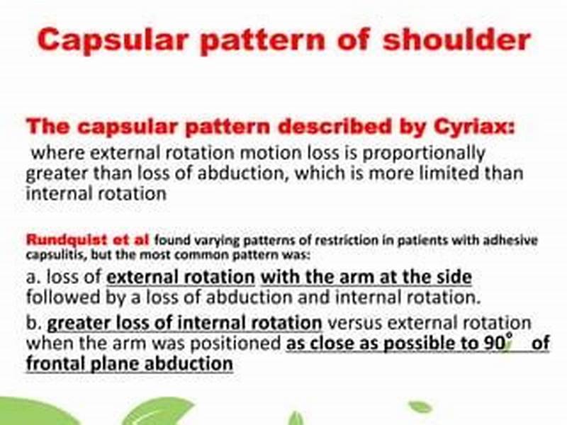 Shoulder Capsular Pattern