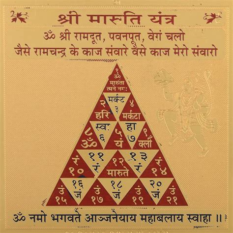 Shri Maruti Tiles & Sanaitary