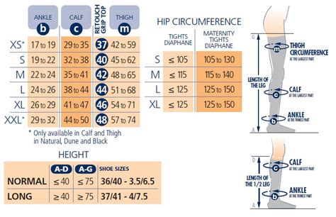 Sigvaris Compression Socks Size Chart