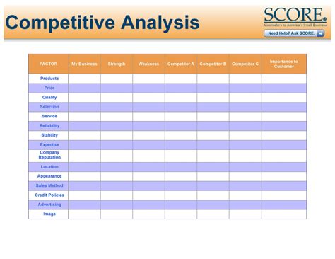 Simple Competitive Analysis Template