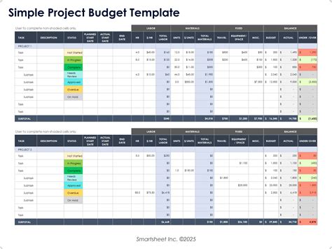 Simple Project Budget Template